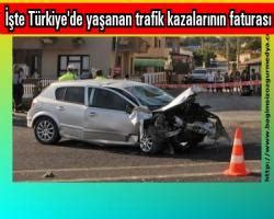 T­r­a­f­i­k­ ­k­a­z­a­l­a­r­ı­n­ı­n­ ­f­a­t­u­r­a­s­ı­ ­S­G­K­’­y­a­ ­ç­ı­k­t­ı­ ­-­ ­H­a­b­e­r­l­e­r­